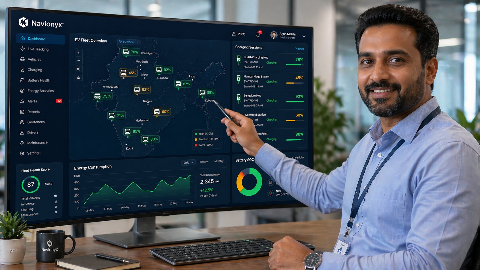 Navionyx Admin Dashboard