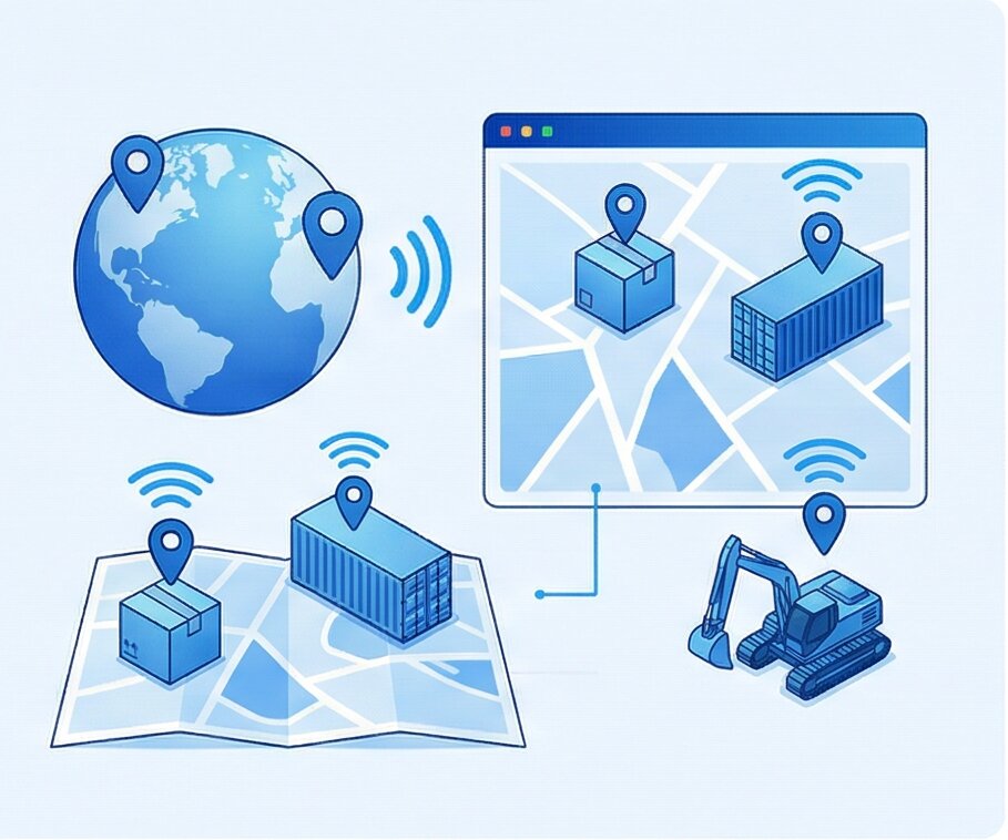 Asset Tracking