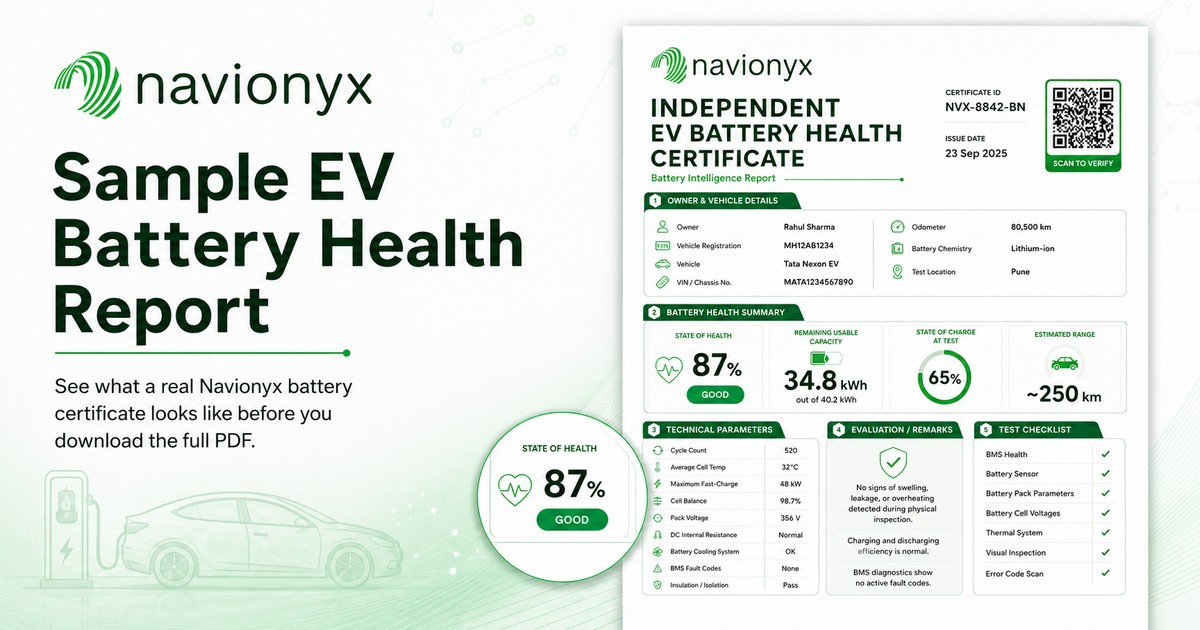 Sample Navionyx EV Battery Health Report PDF cover showing battery health scoring and resale readiness data
