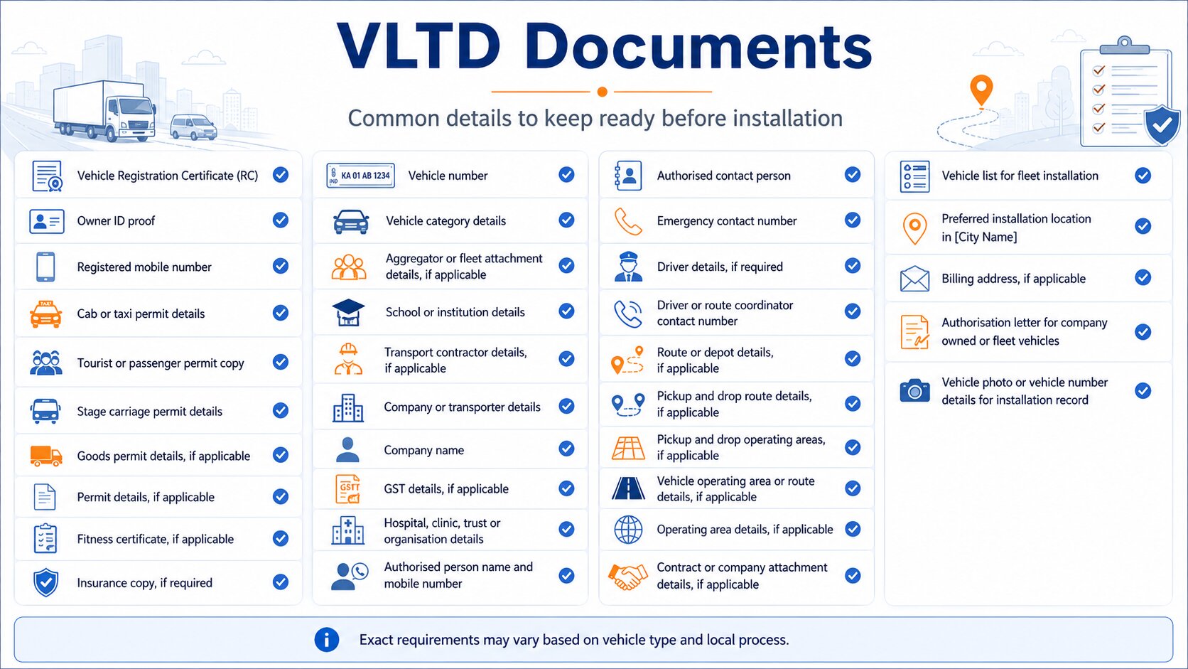 Document checklist for AIS 140 VLTD installation in Surat